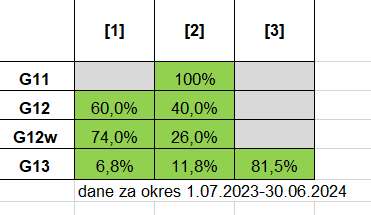1719837576359.png