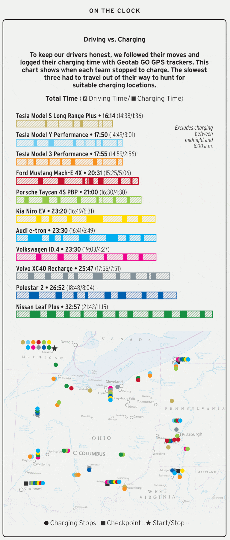 ev1000-graphics-map-v2-1625583660.gif