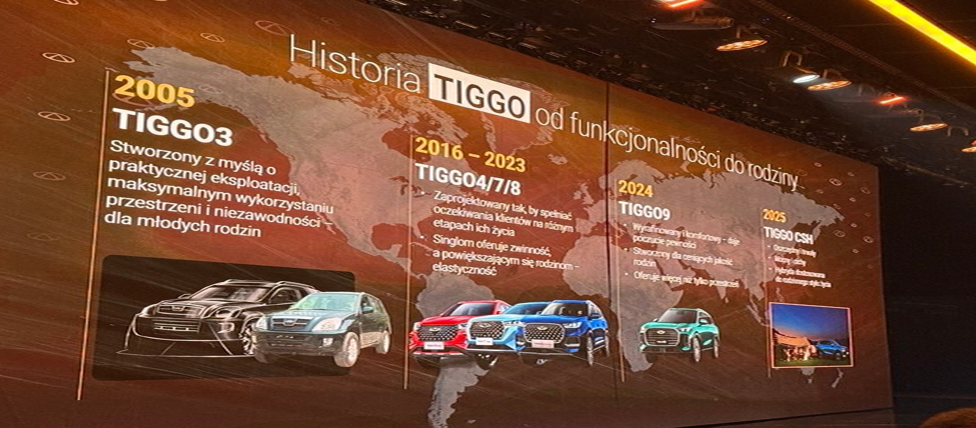 Marka Tiggo - historia.jpg