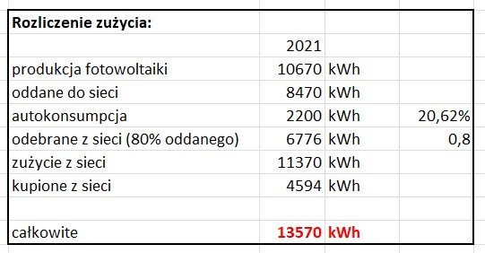 prąd_2021.jpg