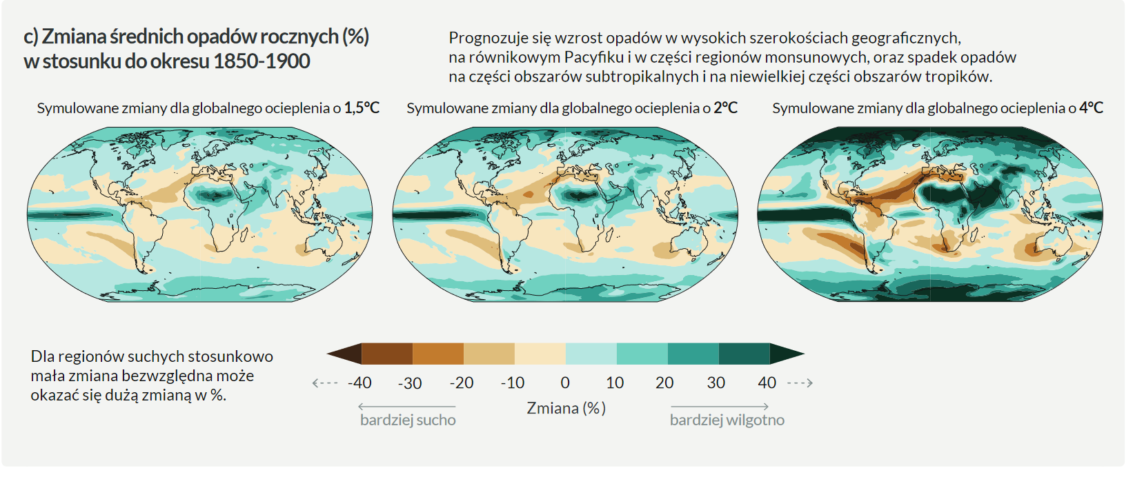 Screenshot 2024-03-04 at 22-50-39 20211104_raport_IPCC_tlumaczenie-13.pdf.png