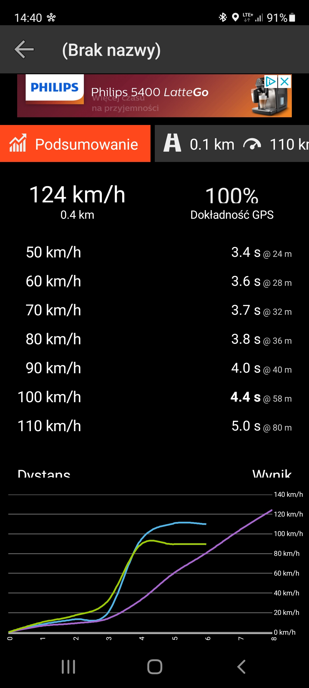 Screenshot_20211030-144049_Drag Racer.jpg