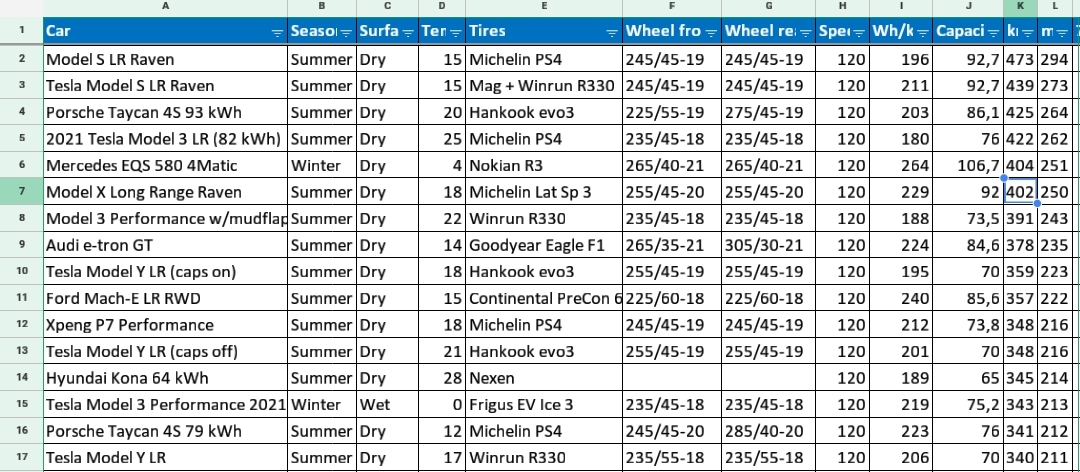 Screenshot_20220109-153609_Sheets.jpg