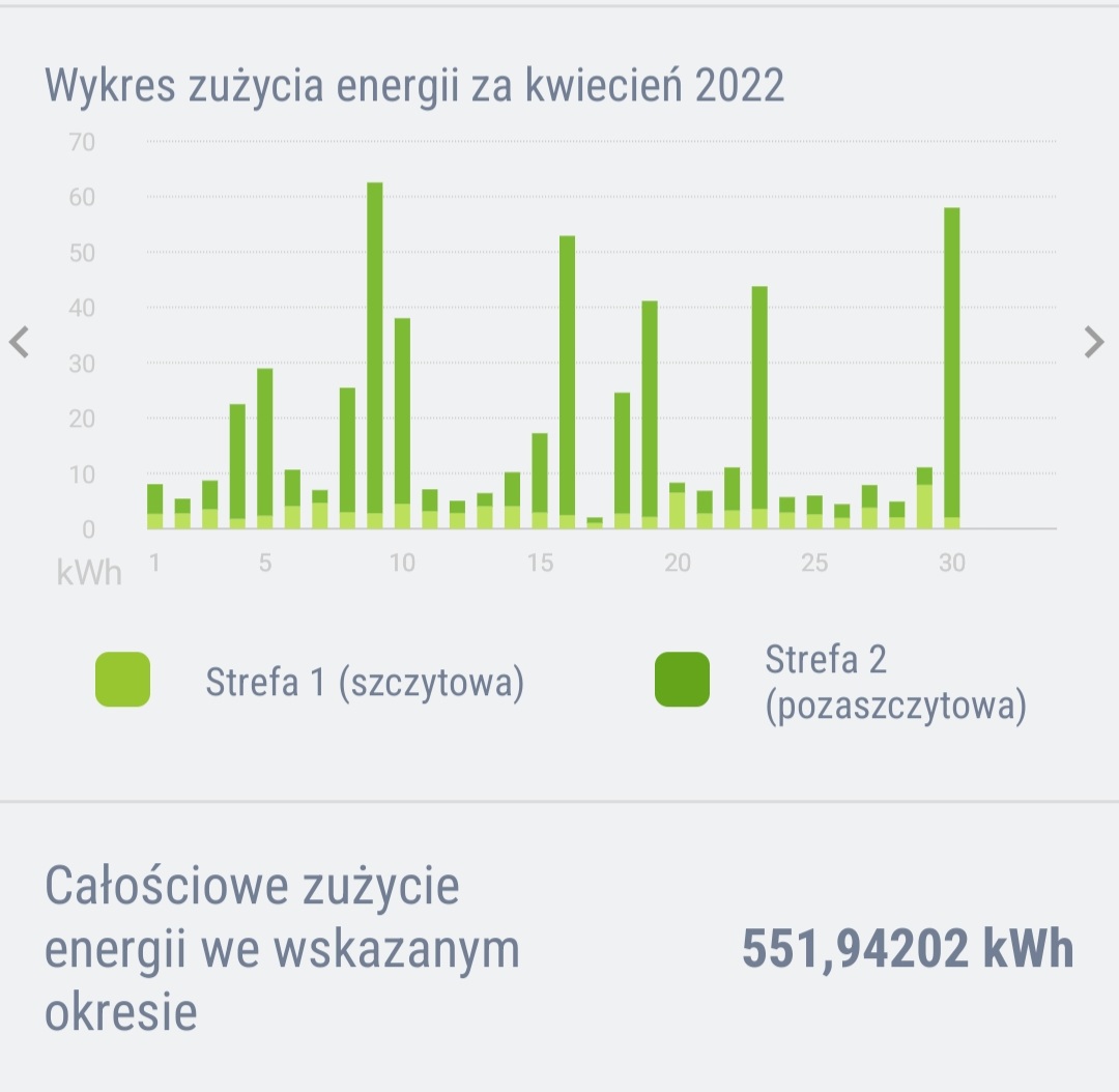 Screenshot_20220501-232308_Mj Licznik.jpg