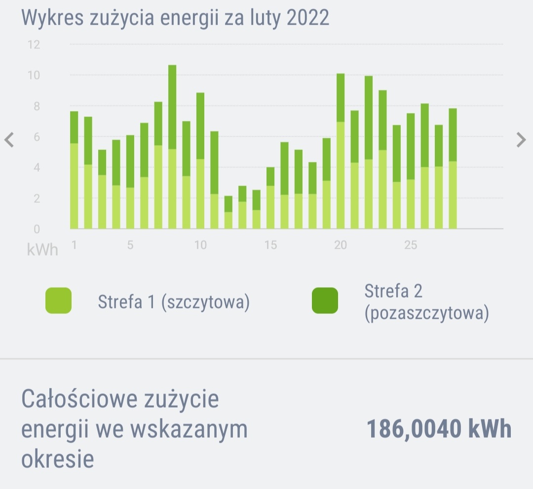 Screenshot_20220505-134407_Mj Licznik.jpg