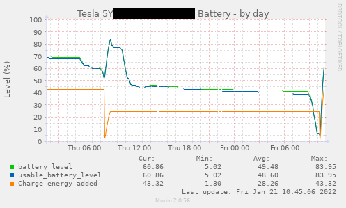 tesla_battery-day.png