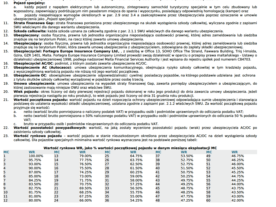 Zrzut ekranu 2022-03-28 o 10.59.21.png Zrzut ekranu 2022-03-28 o 10.59.21.png