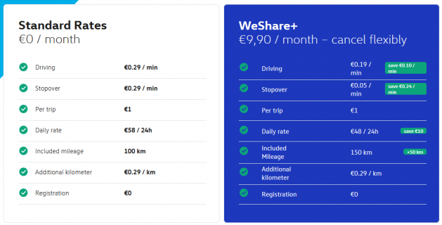 volkswagen-weshare-hamburg.png