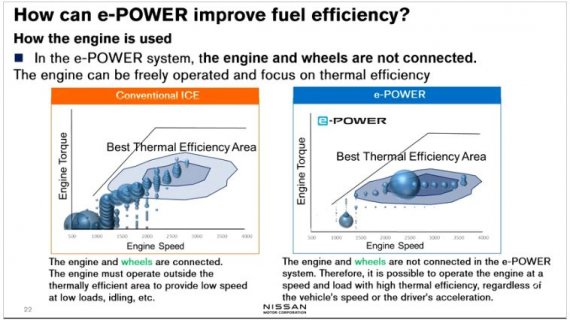 e-power 1.JPG