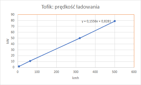 1631089570910.png