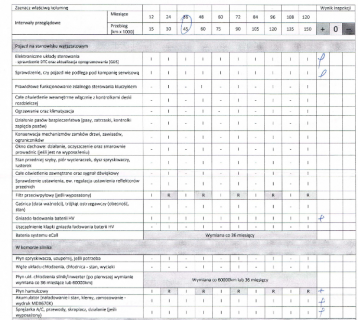 checklista.png