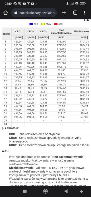 Screenshot_2023-06-11-22-54-15-899_com.android.chrome.jpg
