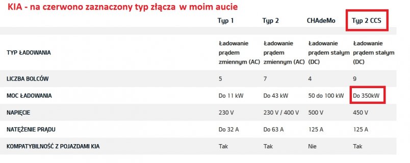 typ złącza.jpg