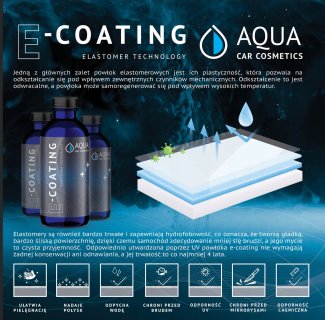AQUA-E-coating-30ml-powloka-elastomerowa-Producent-AQUA-Car-Cosmetics.jpg