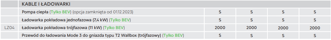 Zrzut ekranu 2023-10-13 142355.png Zrzut ekranu 2023-10-13 142355.png