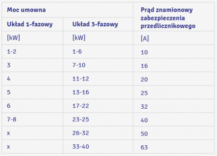 Zrzut ekranu 2023-10-20 224745.png Zrzut ekranu 2023-10-20 224745.png
