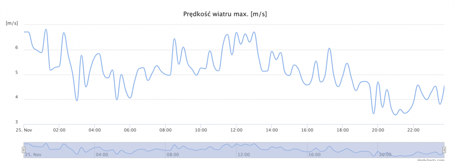 1701022865782.png