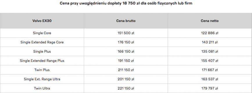Zrzut ekranu 2023-12-03 o 17.59.51.png