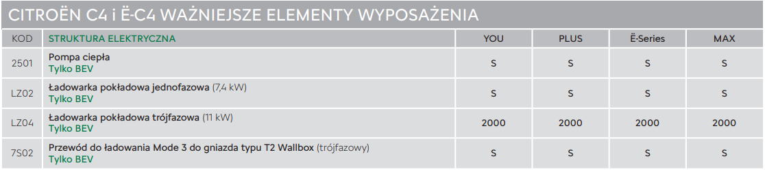 Zrzut ekranu 2024-02-14 221944.png