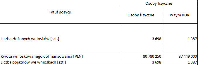 Zrzut ekranu 2024-02-22 214739.png