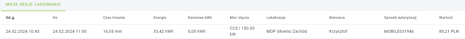 Zrzut ekranu 2024-03-06 113021.png