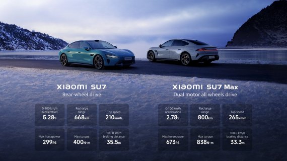 Xiaomi SU7 warianty.jpg Xiaomi SU7 warianty.jpg