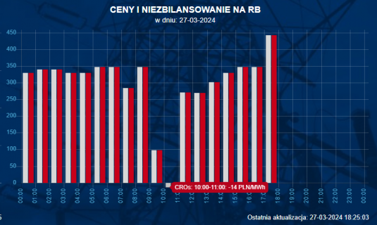 Zrzut ekranu 2024-03-27 190558.png