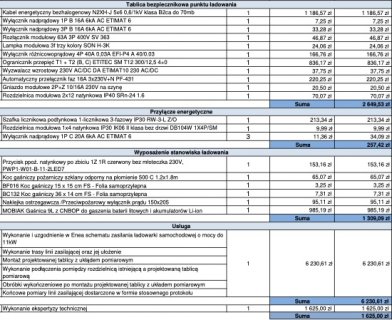 Obraz 25.05.2024, godz. 21.42.jpeg