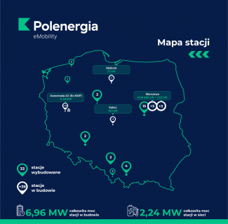 2___r__d__o_-_Polenergia.png