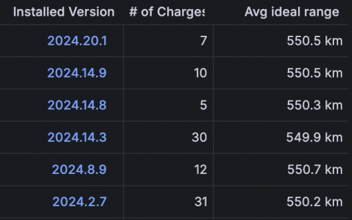 Screenshot 2024-06-19 at 16.20.12.png
