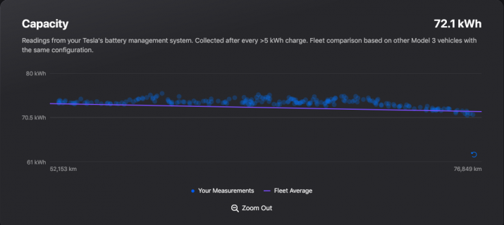72kWh.png