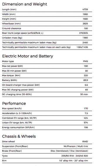 leapmotor c10.png