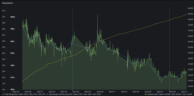 Screenshot 2024-11-13 at 23.05.50.png
