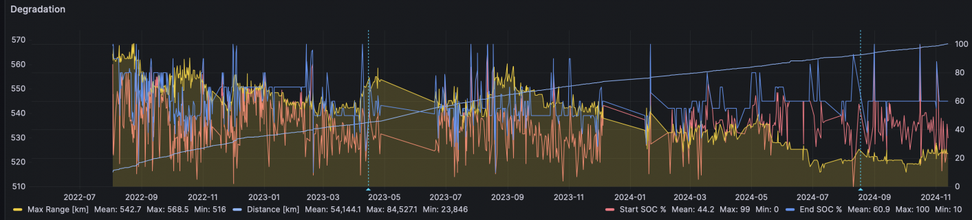 Screenshot 2024-11-14 at 01.11.28.png