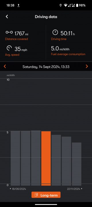 Screenshot_20241122-183829.png