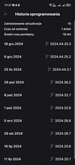 Screenshot_20241219_192722_io_tessie_app_TessieActivity.png
