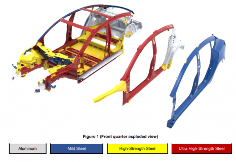 Tesla-Model-3-structures_front.png Tesla-Model-3-structures_front.png