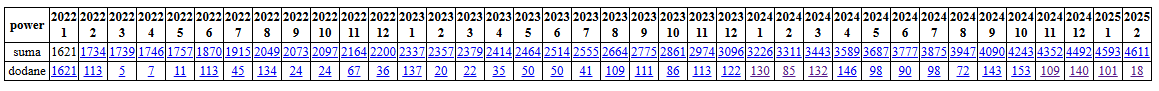 Zrzut ekranu 2025-02-25 184227.png