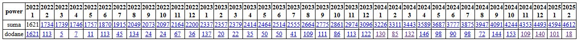 Zrzut ekranu 2025-02-26 182236.png