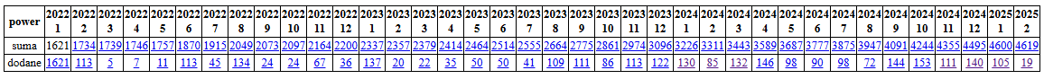 Zrzut ekranu 2025-02-26 182250.png