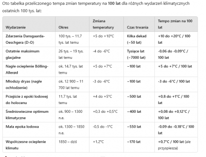 Screenshot 2025-03-11 at 16-24-36 Ładowanie EV z gniazdka.png