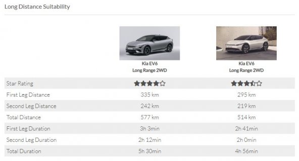 EV62.jpg