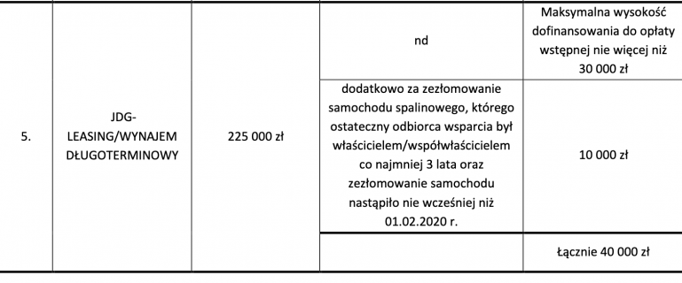 Zrzut ekranu 2025-03-21 o 08.34.11.png