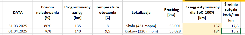 1743506133389.png