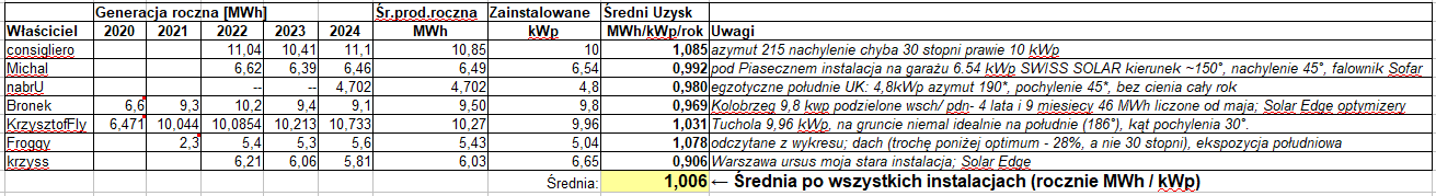 1744229776767.png
