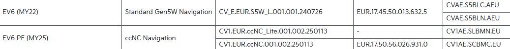 ev6-navi.png