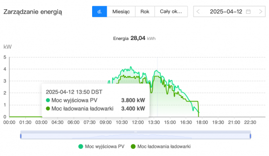 Zrzut ekranu 2025-04-12 o 17.49.56.png
