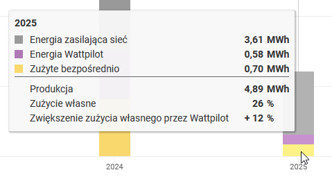 1744697022205.png