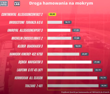 Zrzut ekranu 2025-04-25 o 21.05.25.png