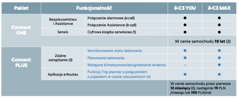 Zrzut ekranu 2025-04-27 o 16.55.29.png